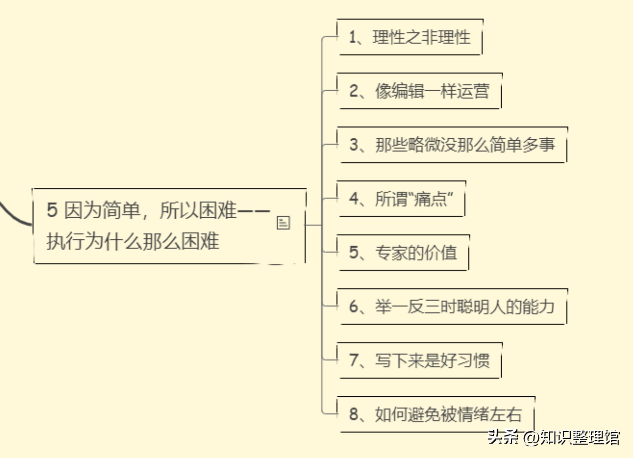 揭秘互联网创业项目,互联网创业九大趋势