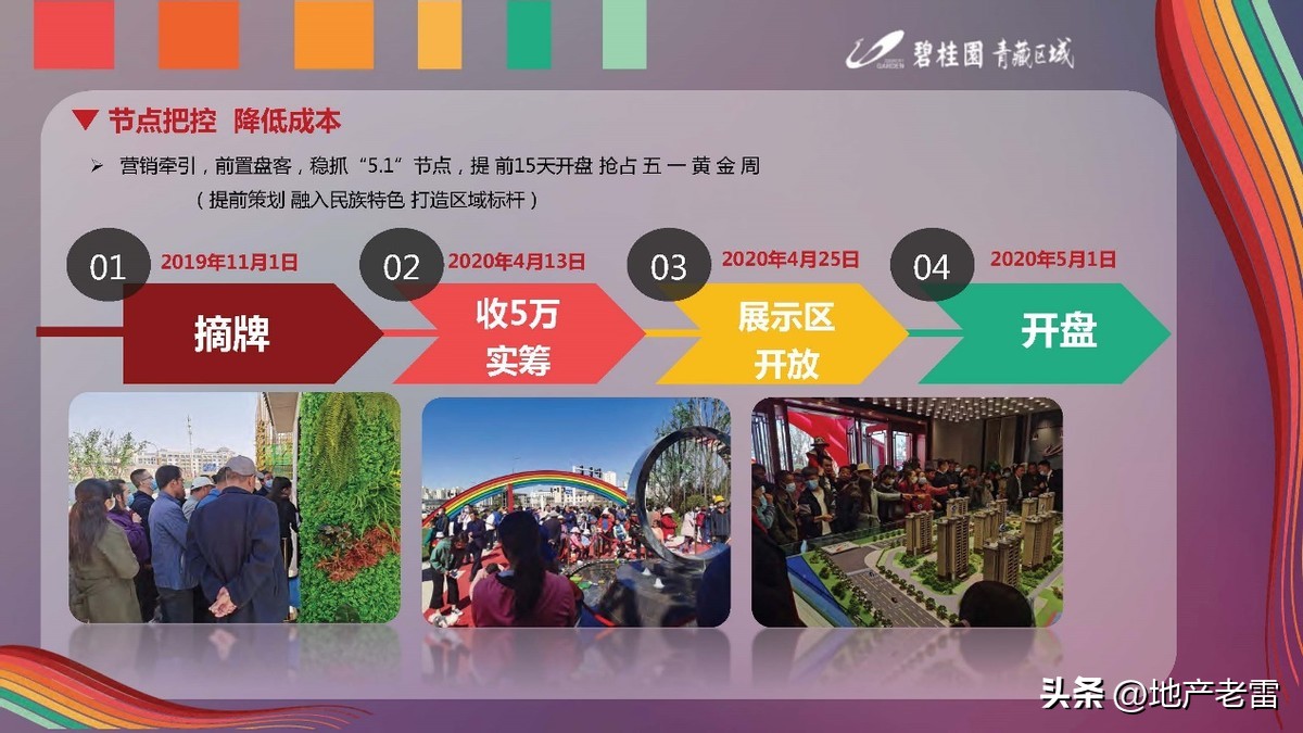 碧桂园深耕房地产,碧桂园房地产品牌策略