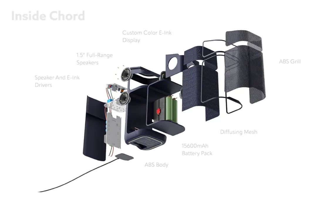 十个典型的设计案例,100个产品设计案例