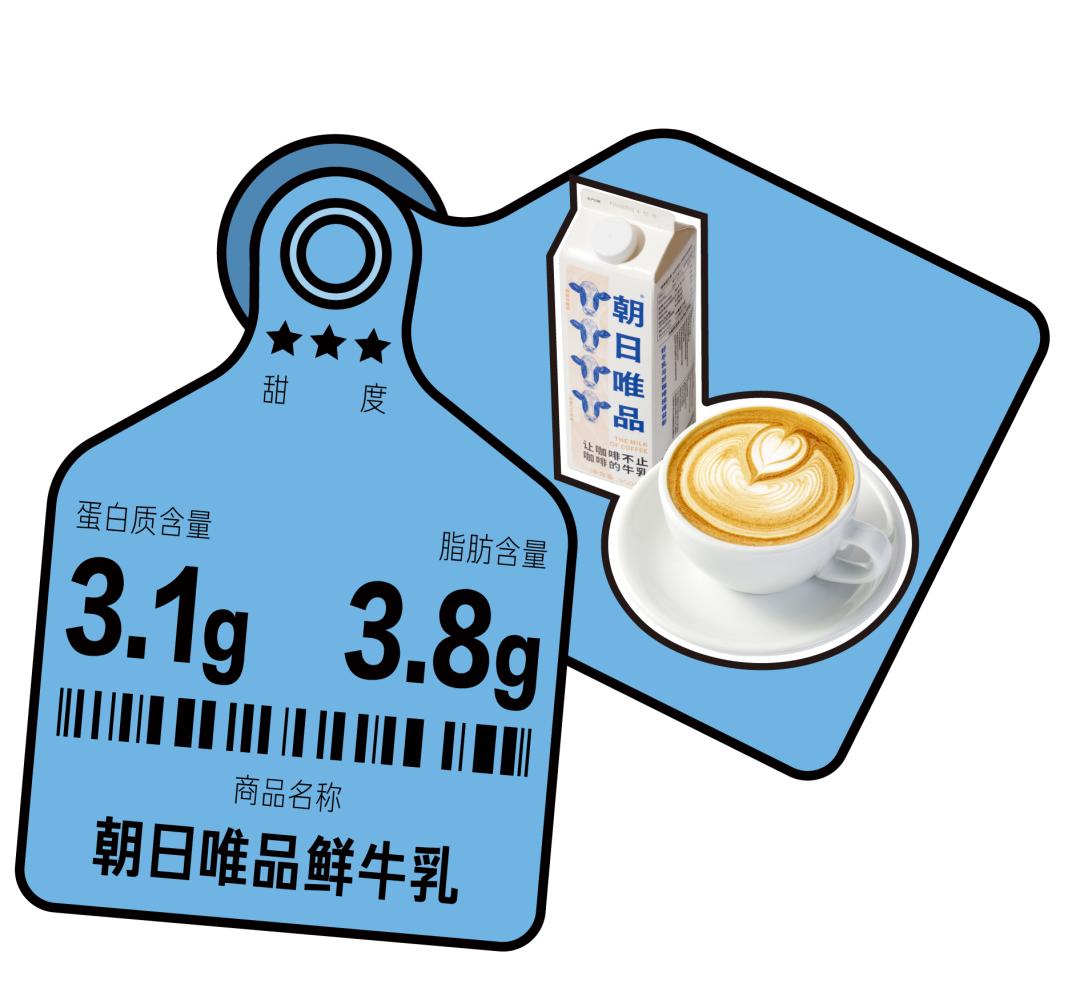 咖啡推荐测评奶甜,咖啡鲜奶怎么选择