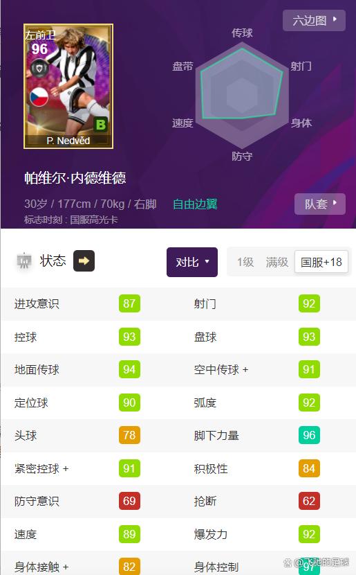 实况足球基础高光托雷斯,实况足球2020托雷斯黄卡