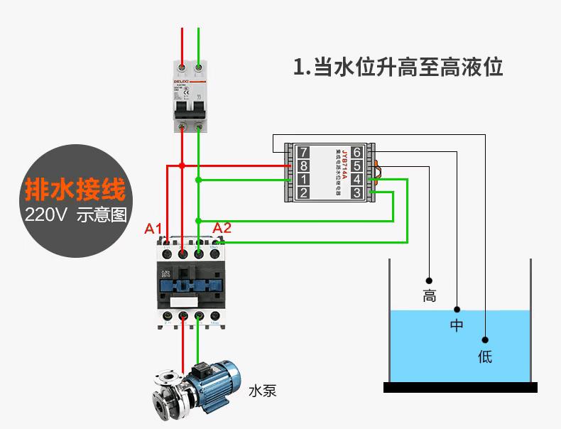 最全电工实用口诀绝对收藏,最全实用电工知识