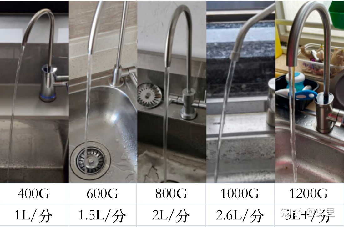 鐗规磥鎭╁噣楗満 (鐗规磥鎭╁噣楗竴浣撴満)