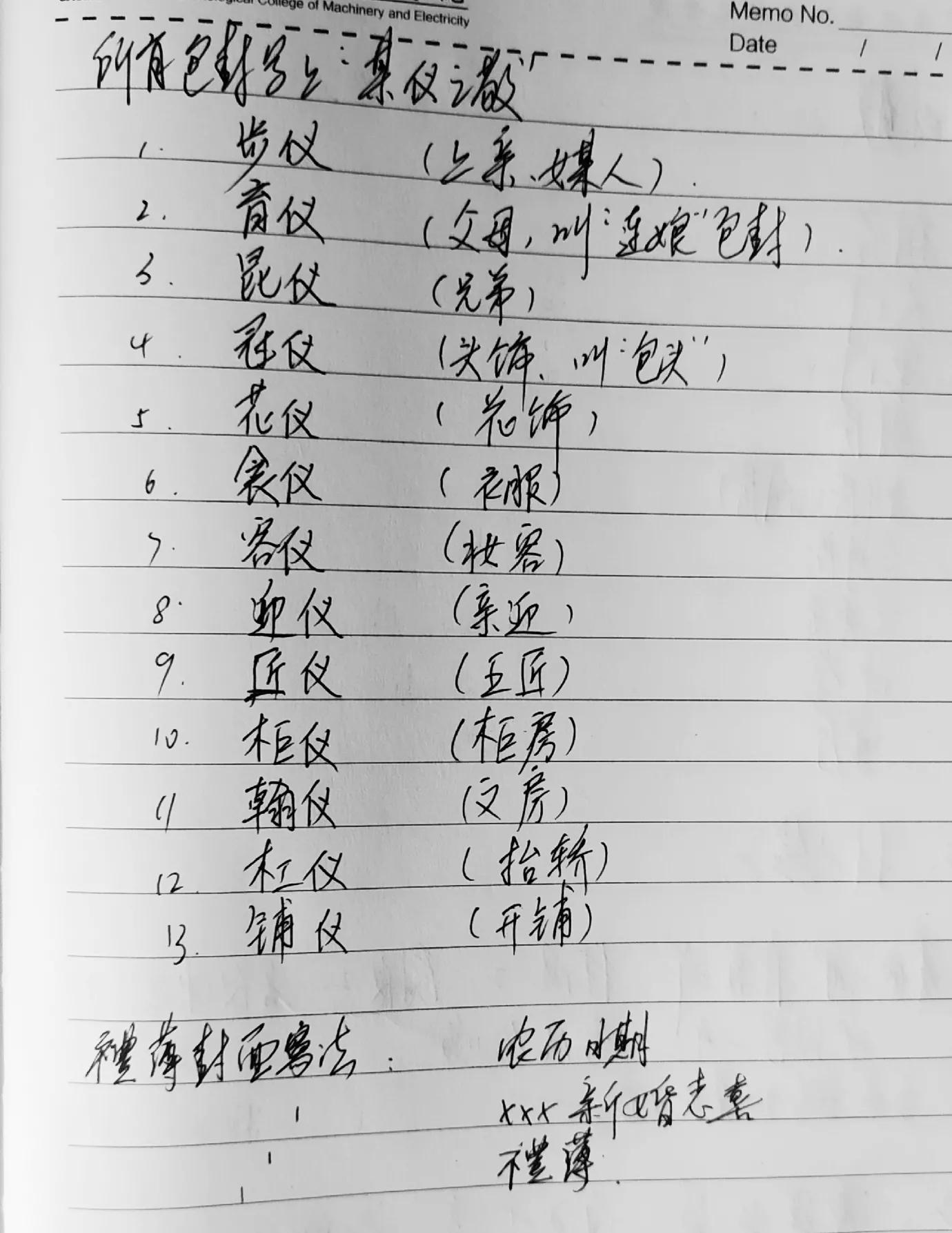 结婚洞房对联7字带横批大全,十二字结婚对联100副欣赏