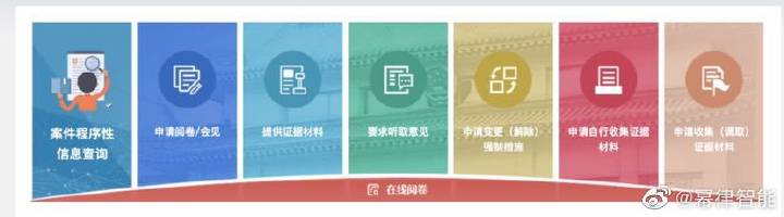 法律人必备网站,法务必备网站