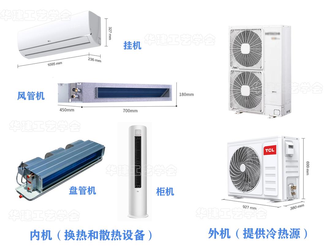 大平层适合中央空调还是分体空调,小户型中央空调和普通空调哪个好