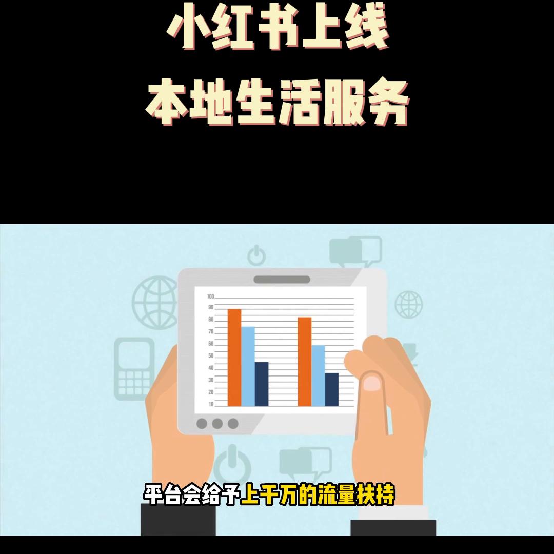 小红书上线本地生活团购服务，团购达人的春天又来了#商业思维