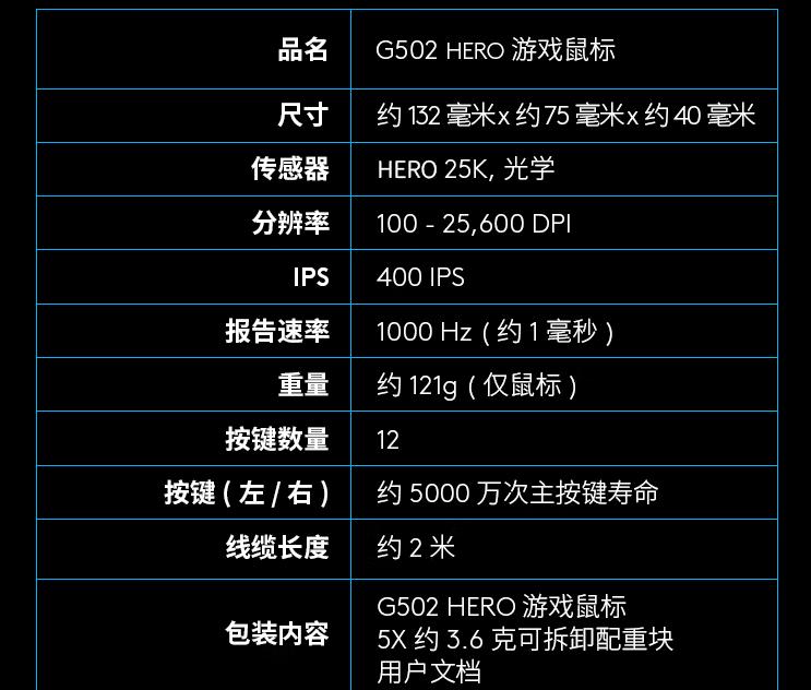 百元价位鼠标推荐2024,50元内鼠标性价比之王测评