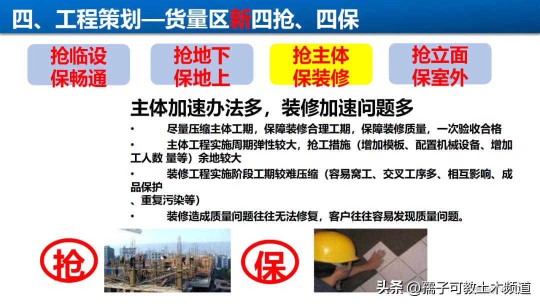 建筑工程工艺工法讲解,建筑工程施工工艺与管理论证