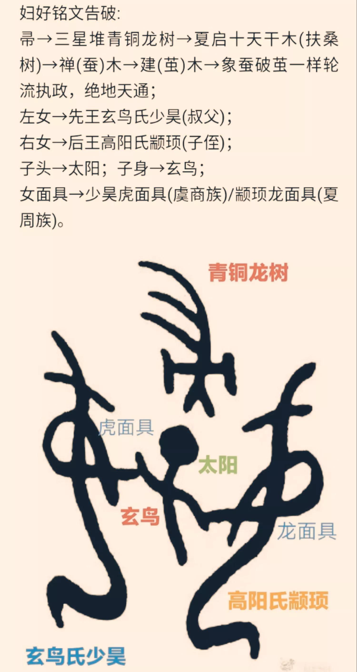 二里头真的是夏都吗,二里头既是夏都又是商都