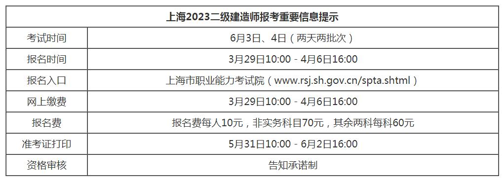 2020年上海二级建造师考试,2024二级建造师考试公告
