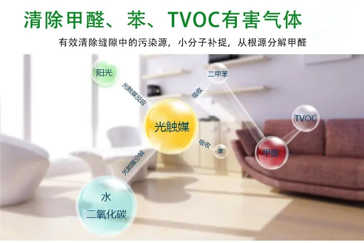 光触媒除醛十大排名,光触媒除醛技术