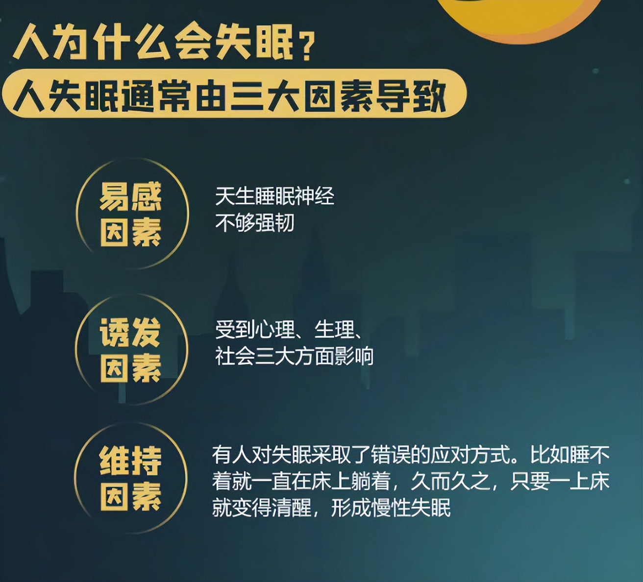 连续三天睡眠严重缺失,连续3天睡眠不足6小时会怎样
