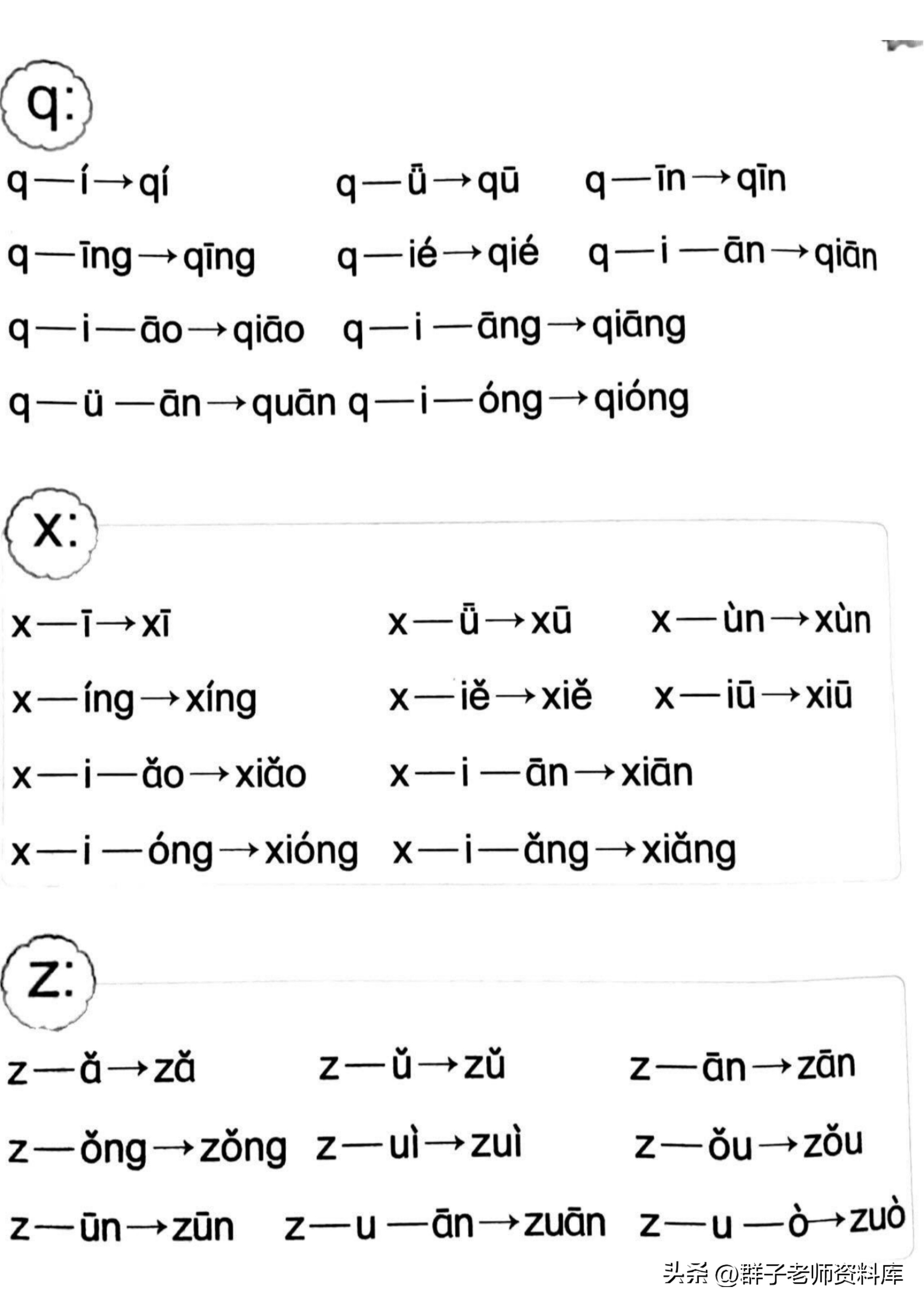 单韵母前鼻韵母后鼻韵母怎么读,声母单韵母复韵母前鼻韵母后鼻音