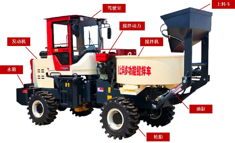 车载移动混凝土搅拌机设备,移动式混凝土搅拌车生产厂家