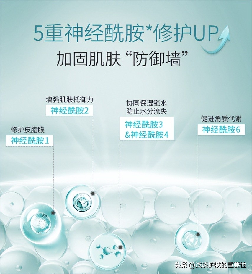 护肤品是否温和，选择适合自己的方法有哪些？