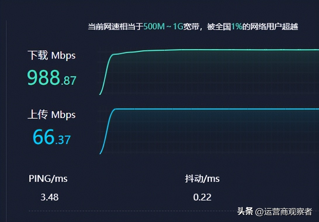 广东宽带通用吗,广东宽带哪个性价比最高