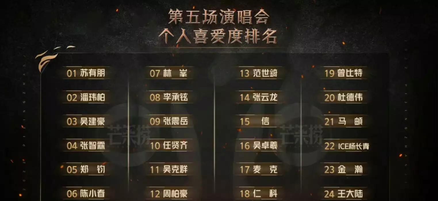 徐子珊为艺术奉献的作品,徐子珊做自己