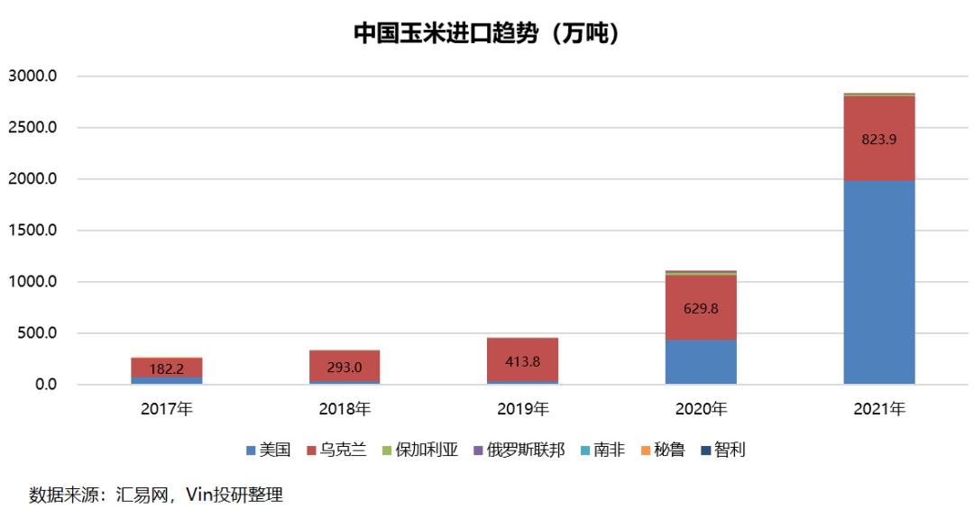 俄乌战争结束对大宗商品的影响 (俄乌战争对哪种能源影响最大)