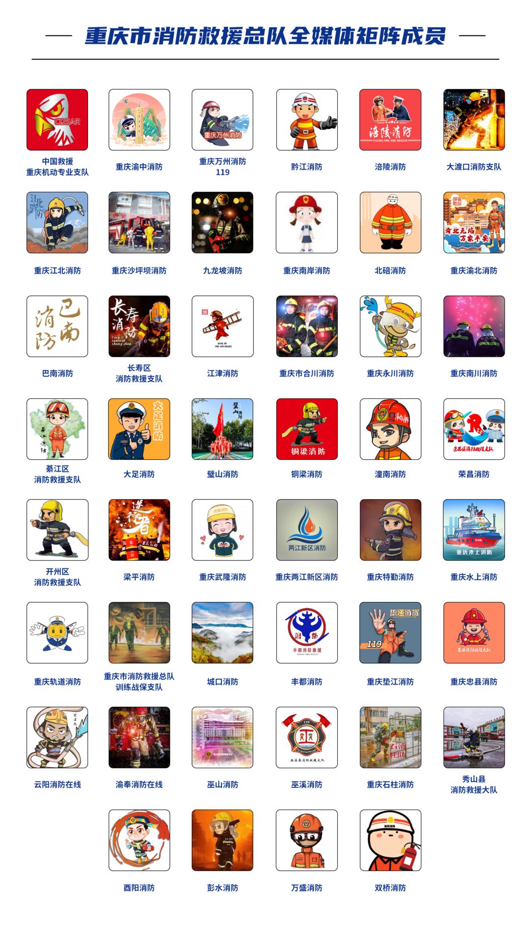 技术等级考核培训,技能培训与考核