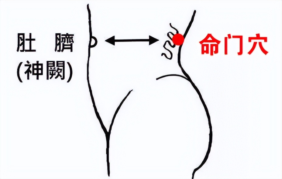 中医养生抗衰老全攻略,中医抗衰老健康项目