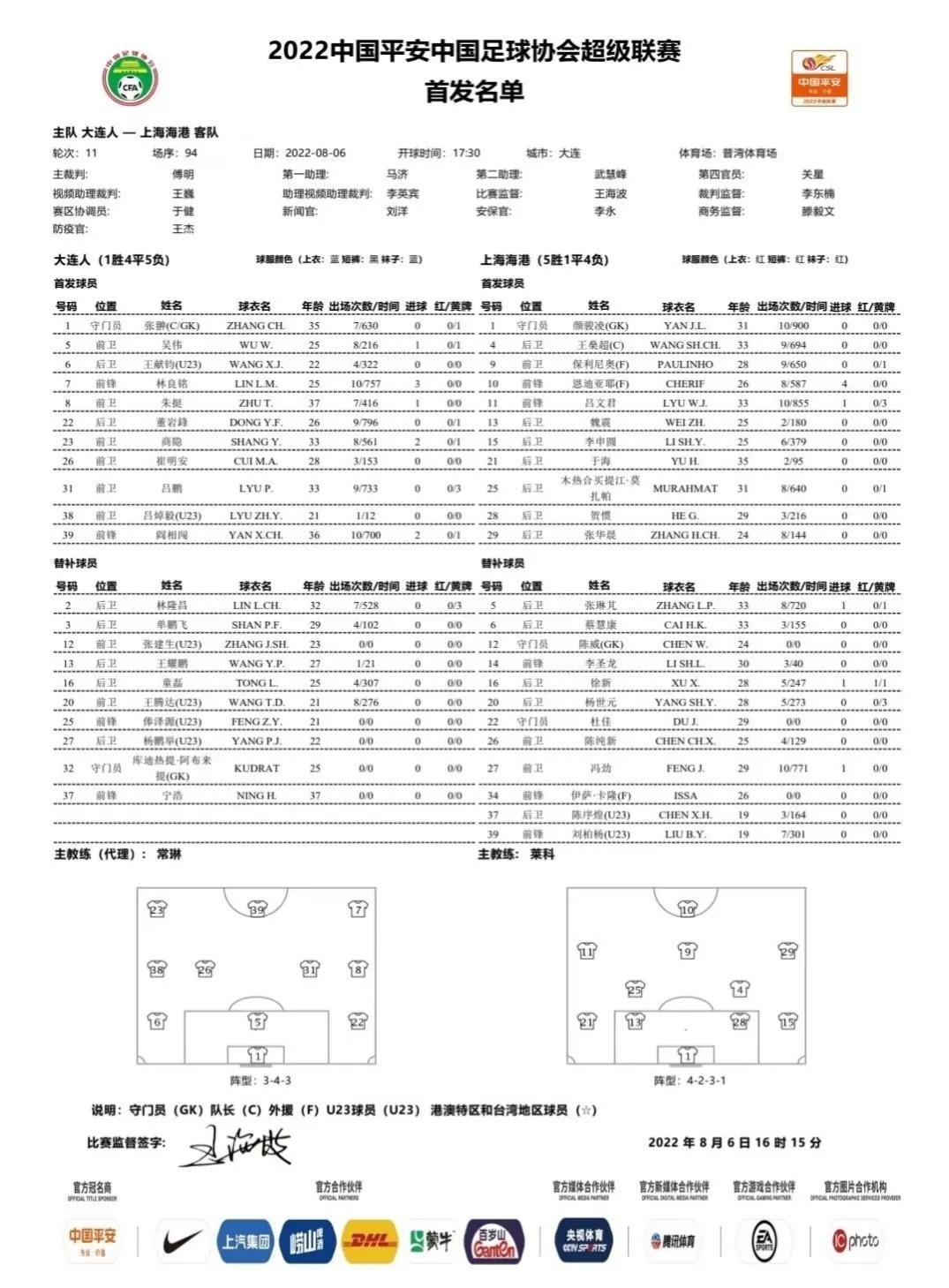 涓浗瓒崇悆椋庨洦璧版潵,韪抗1996