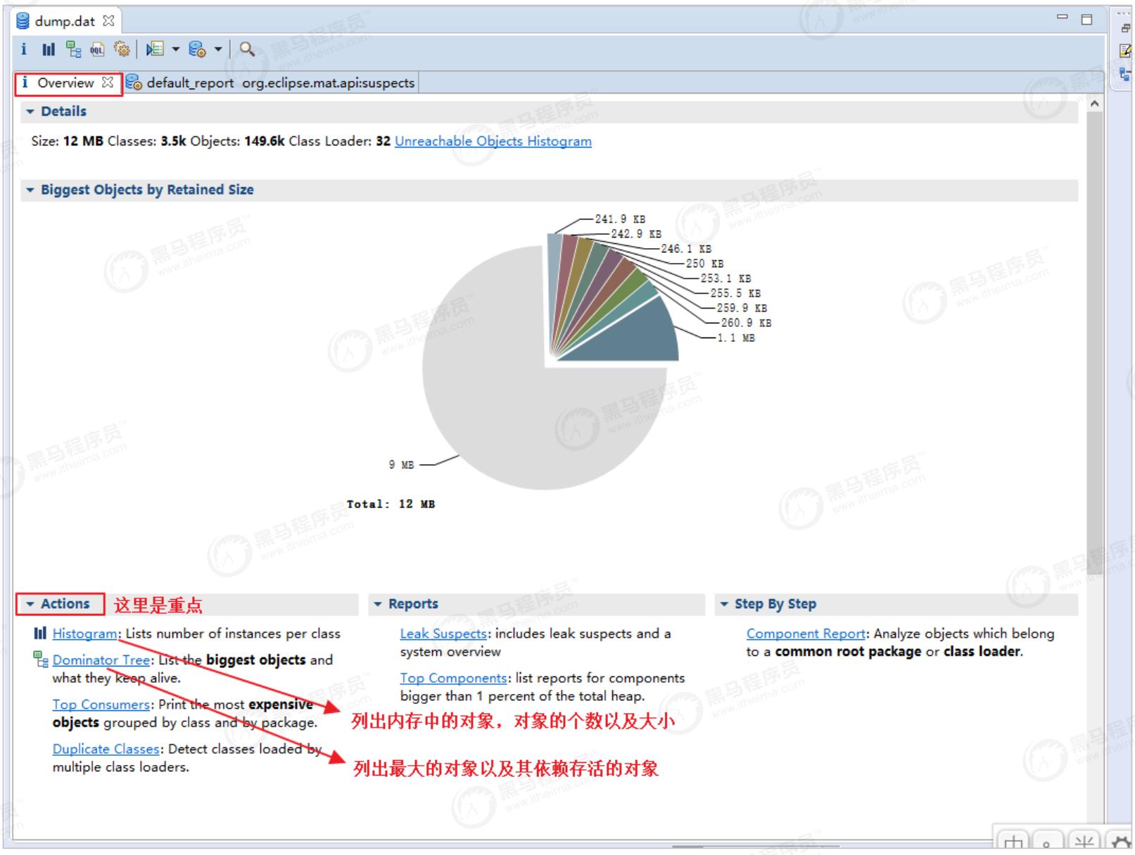 双11并发量大怎么解决,高并发jvm调优