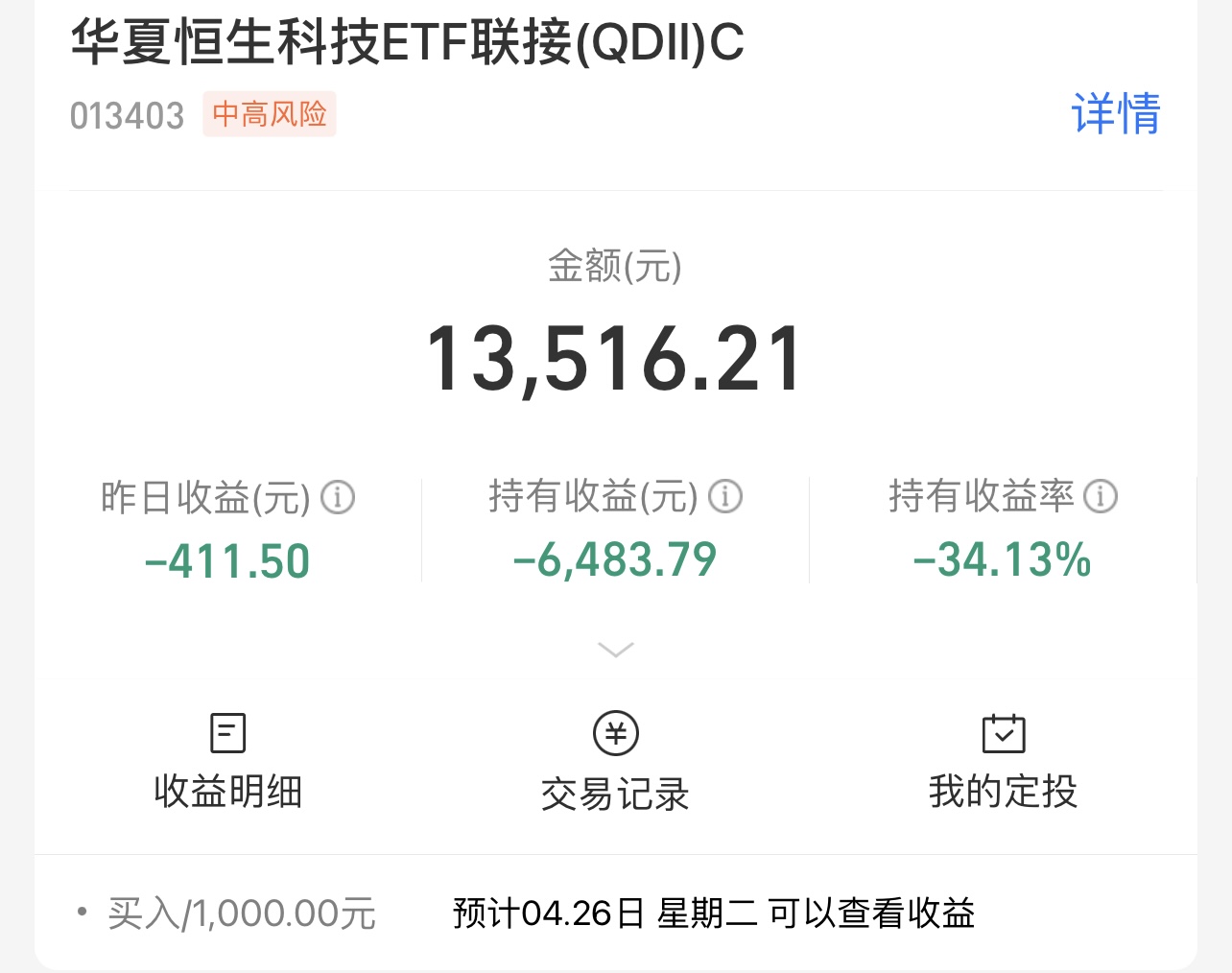 恒生科技指数放量滞涨,恒生科技指数打爆空头