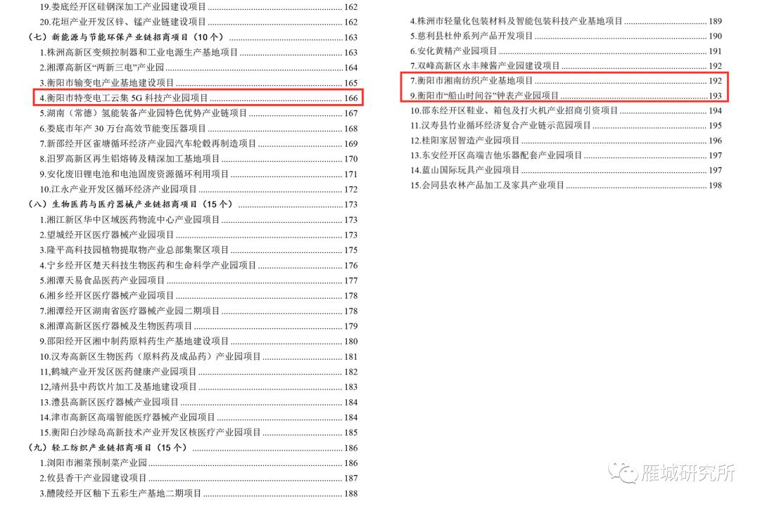 衡阳投资了19个项目是什么,衡阳2018年引进亿元以上项目