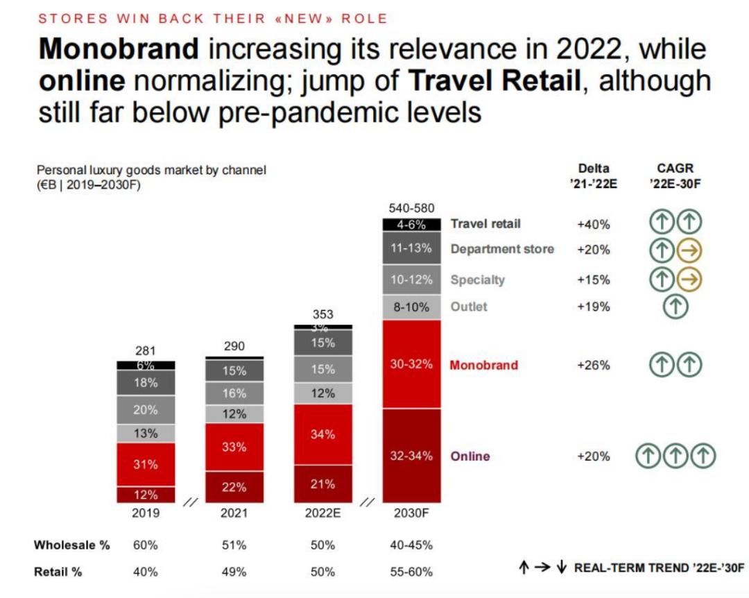 z世代产品特点,z世代最新商业模式