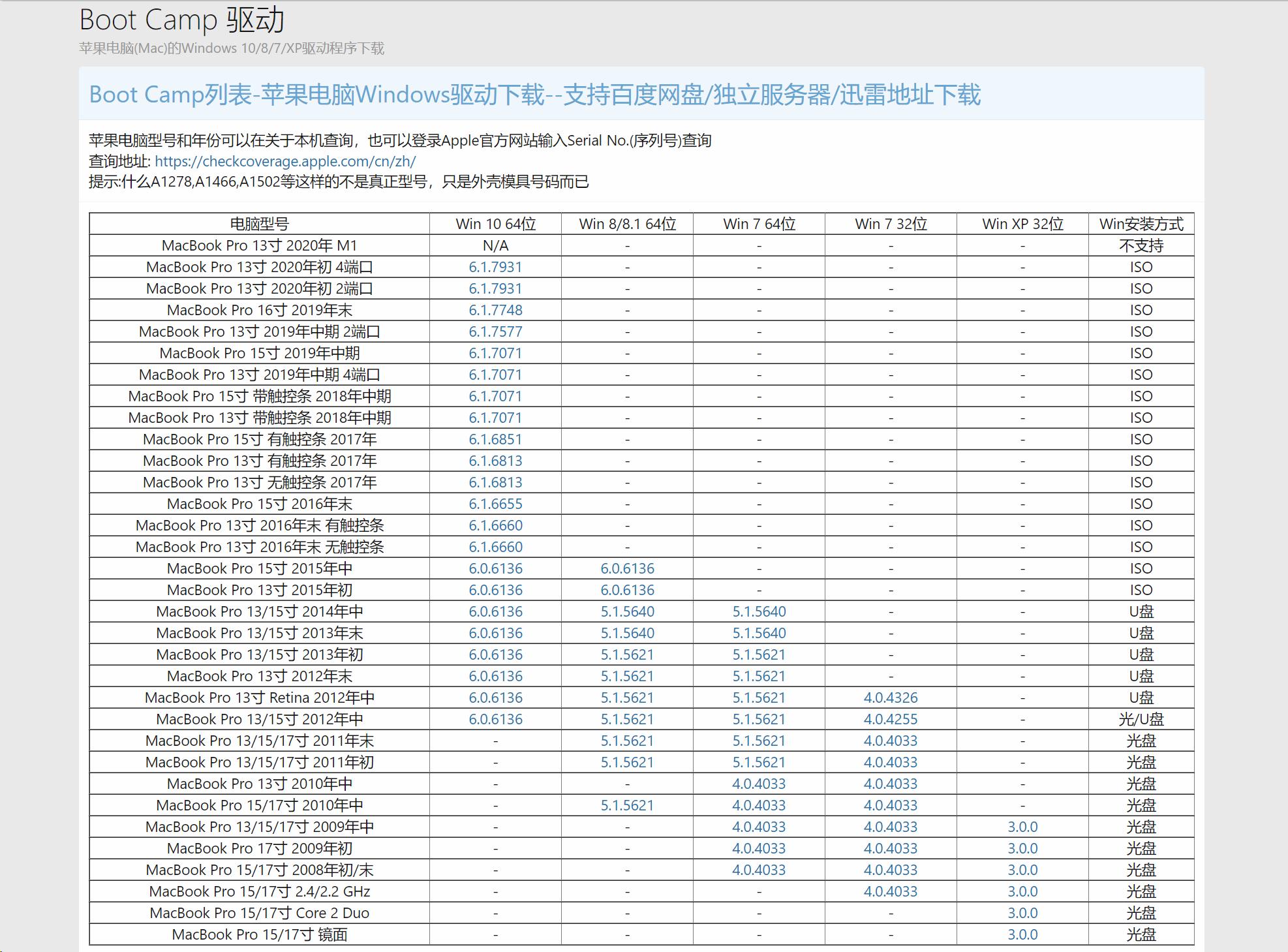 pcie固态硬盘与m.2固态硬盘,pcie极速固态硬盘和m.2固态硬盘