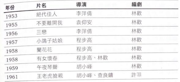 纸醉金迷，漫笔金心