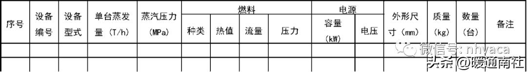 暖通空调设计计算与施工,暖通空调设计与施工数据图表手册