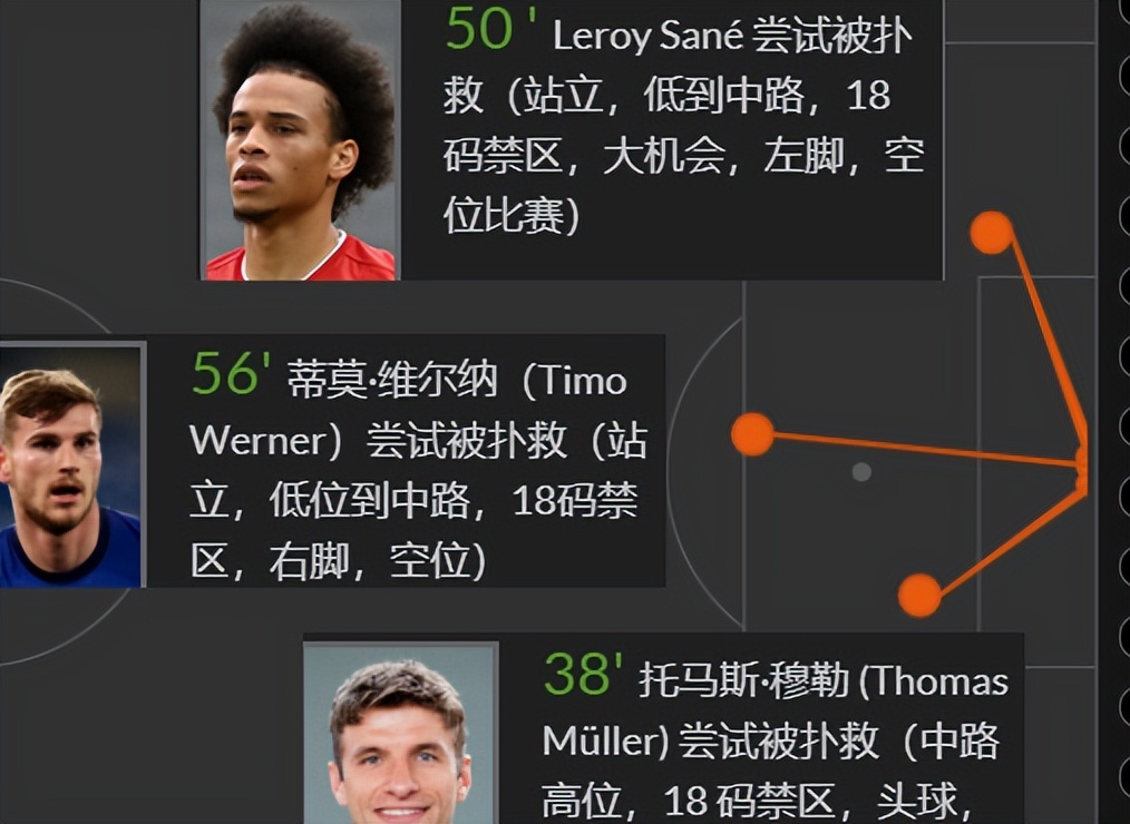 欧国联英格兰负匈牙利集锦,欧国联匈牙利vs意大利比分