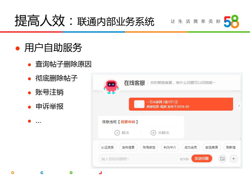 58同城软件人工客服,58同城人工客服怎么打不通