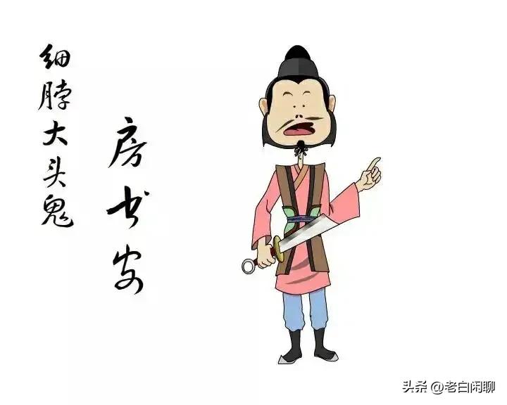 白眉大侠中各高手外号,话说白眉大侠