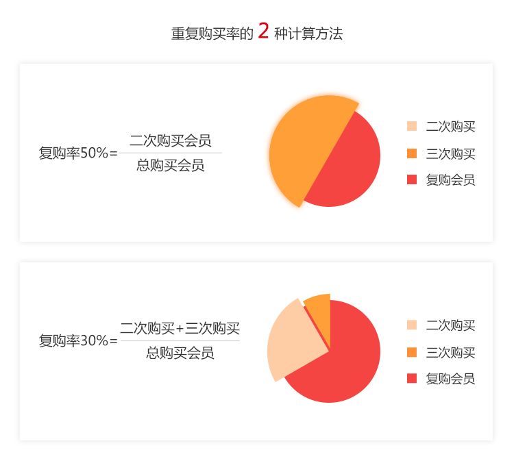 技术贴怎么贴好看,技术贴使用视频教程