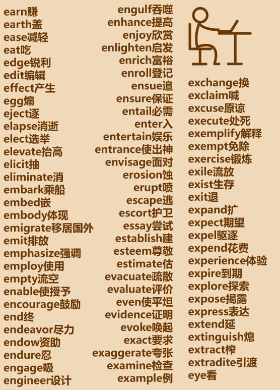 100个常用英语动词大全集,懒人英文动词大全