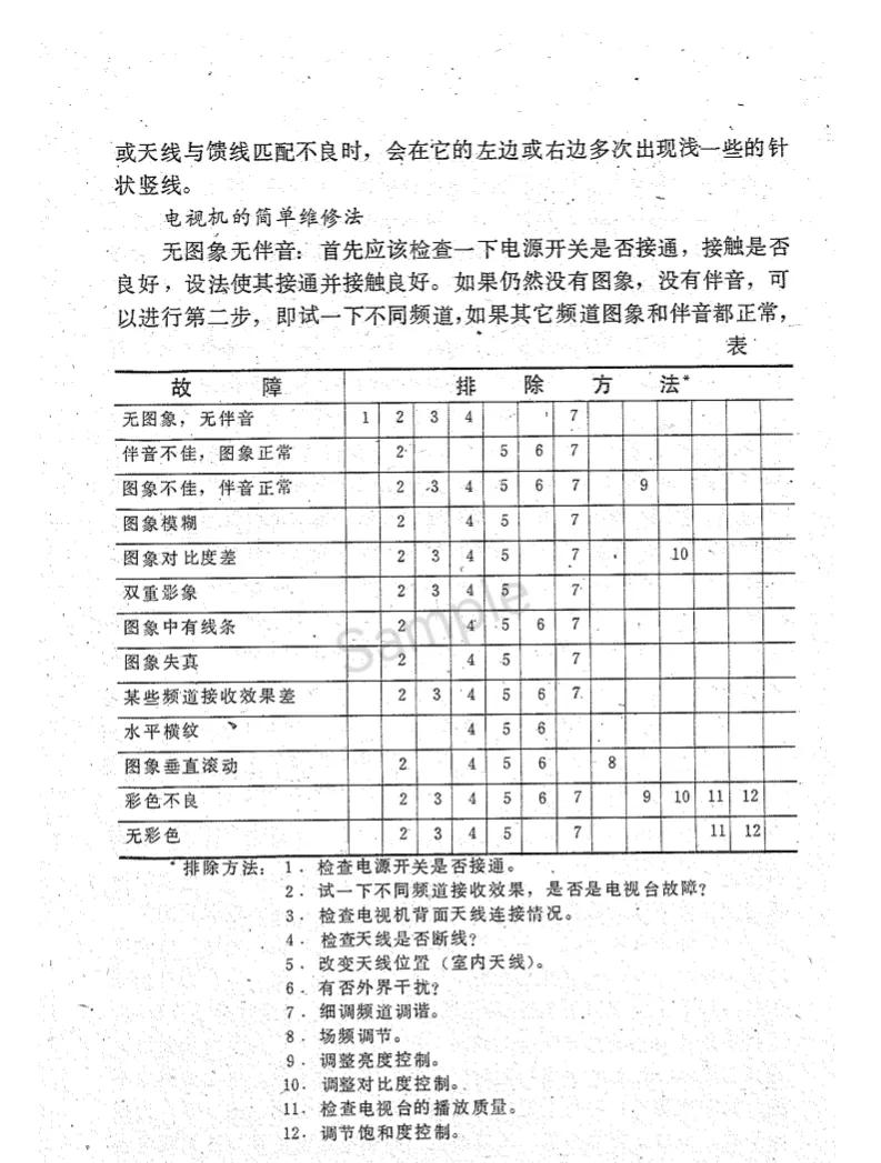 电视机,电视机价格大全