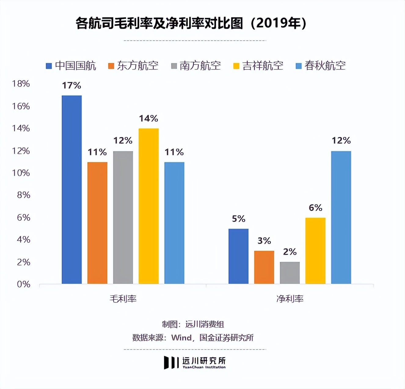 逃离北上广，春秋站着把钱挣了