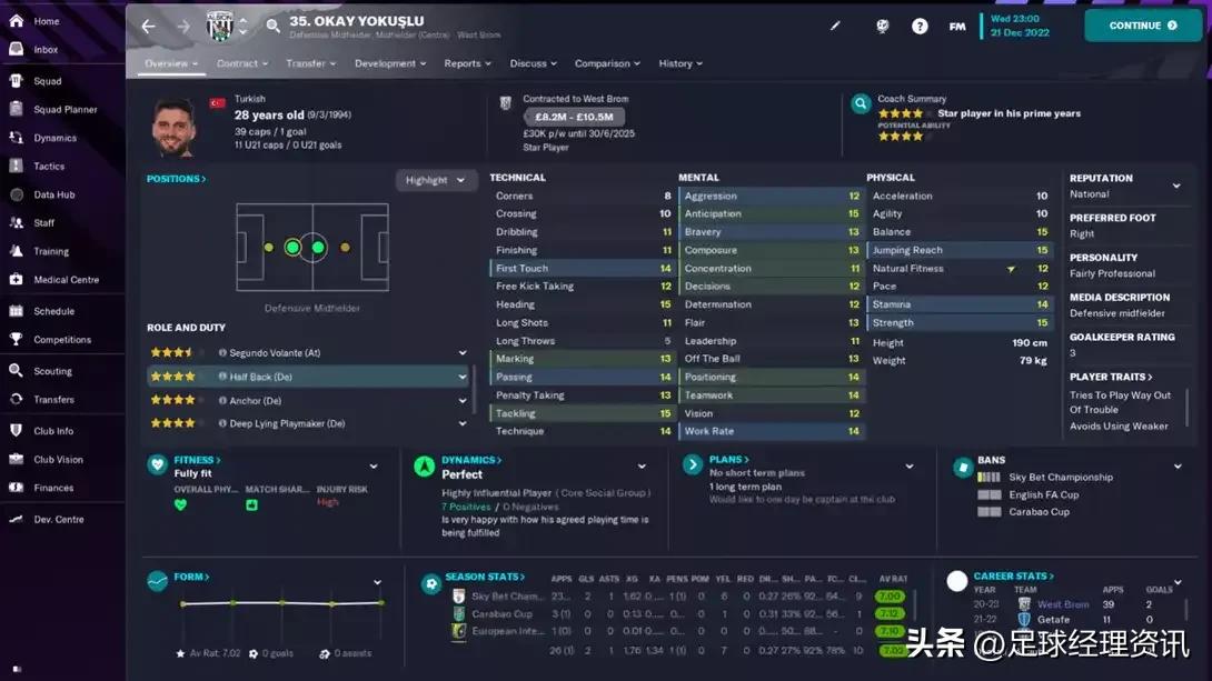 足球经理2024双后腰,足球经理2023右后卫推荐