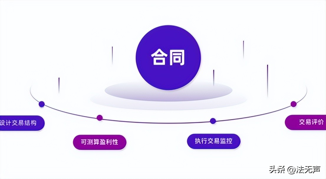 法律基础知识和基本常识,法律原则和法律规则的区别是什么