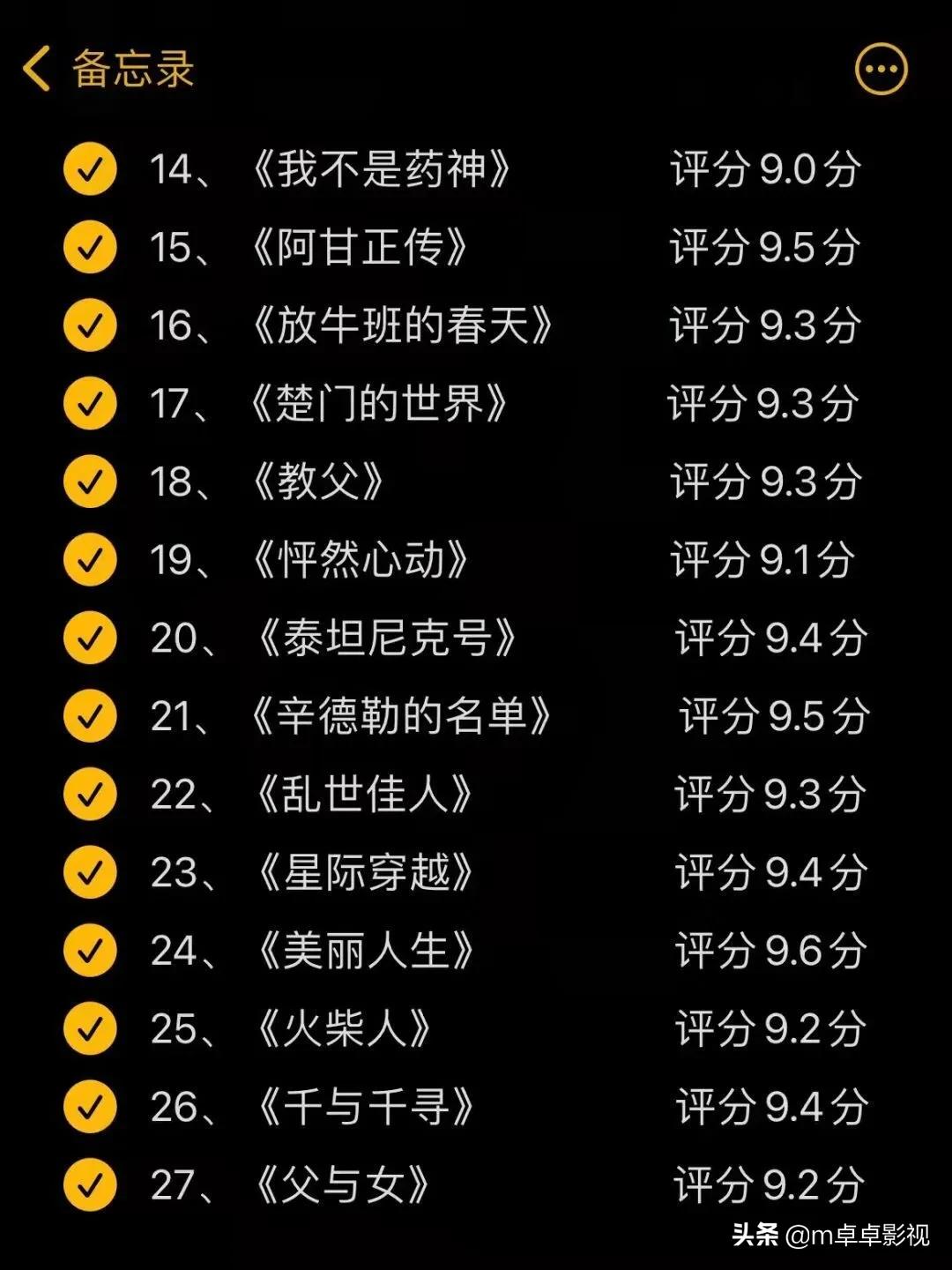 给大家推荐的几部很好看的电影,为大家推荐一部好看的电影