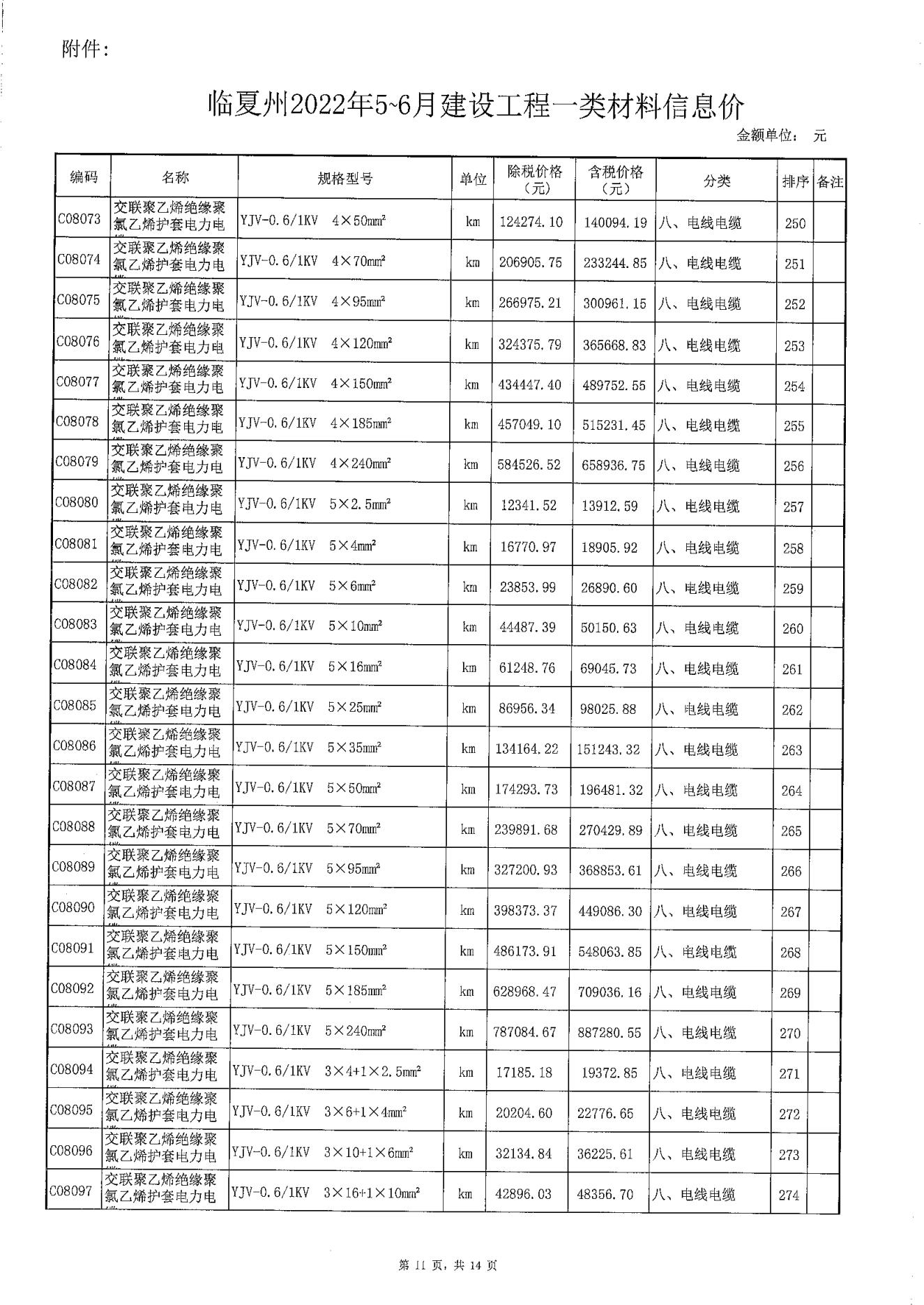 甘肃省临夏州住建局官网,临夏州住建局最新规划