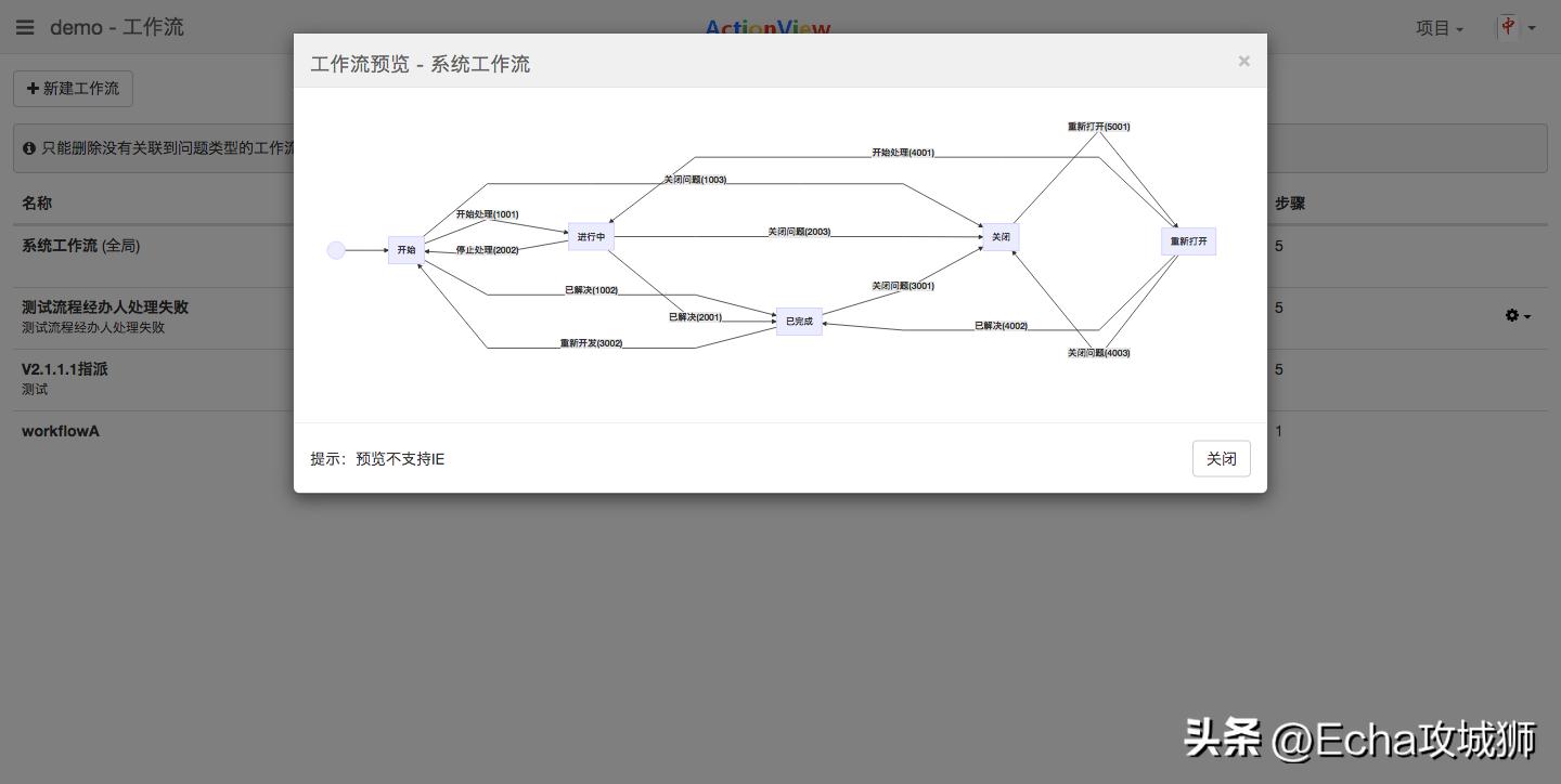 10个优秀的开源项目,各类值得收藏的开源项目推荐介绍