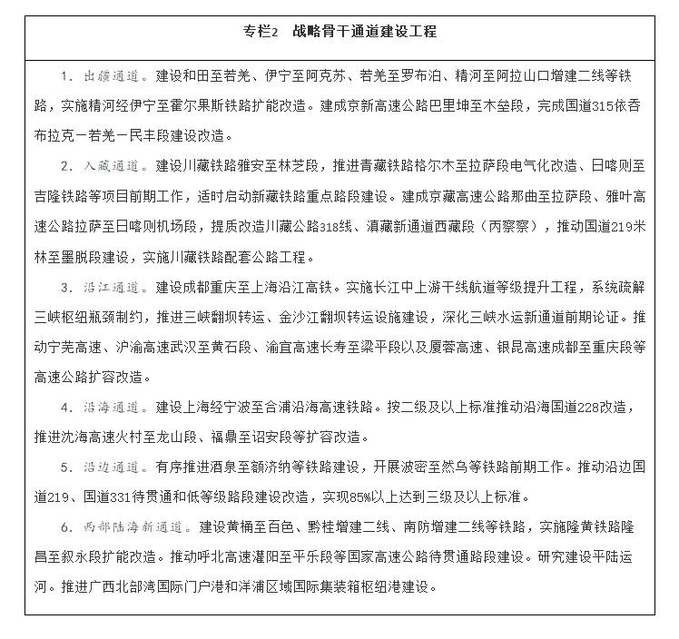 国务院十四五交通建设规划,十四五综合交通运输发展规划