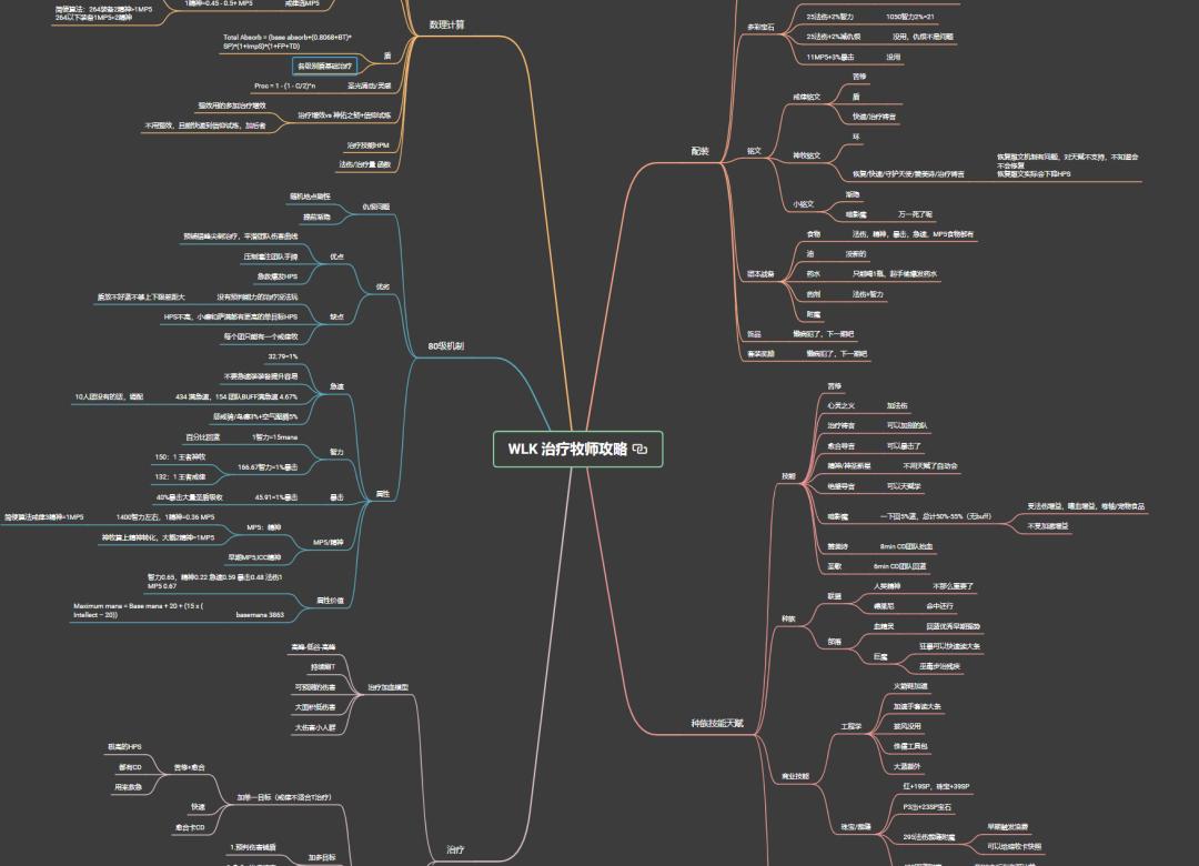 「魔兽WLK」牧师：大佬整理的治疗终极攻略和全方位分析