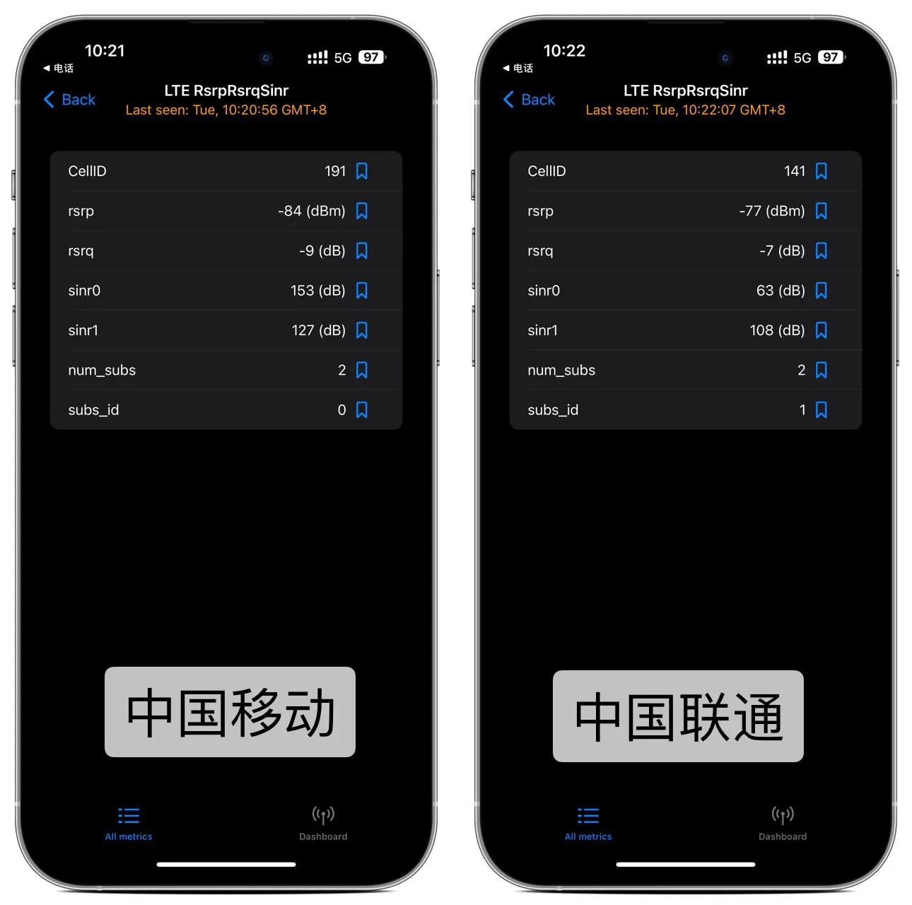 更换sim卡后网速变快,iphone装一个sim卡信号好一点