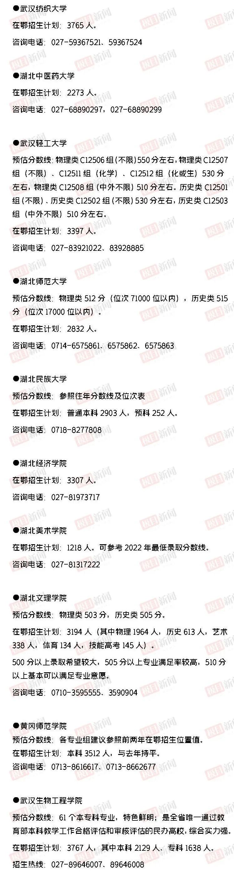 2020年河北省内各高校分数线预估,河南省内高校2023年预估分数线