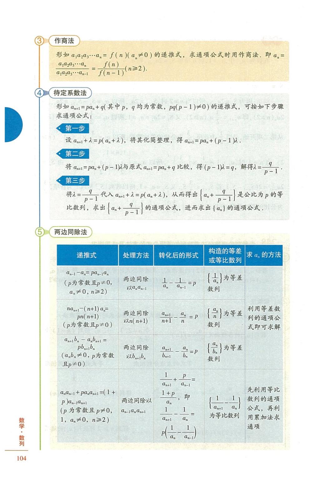 高中数学怎么学最好,高中数学怎么学有什么技巧